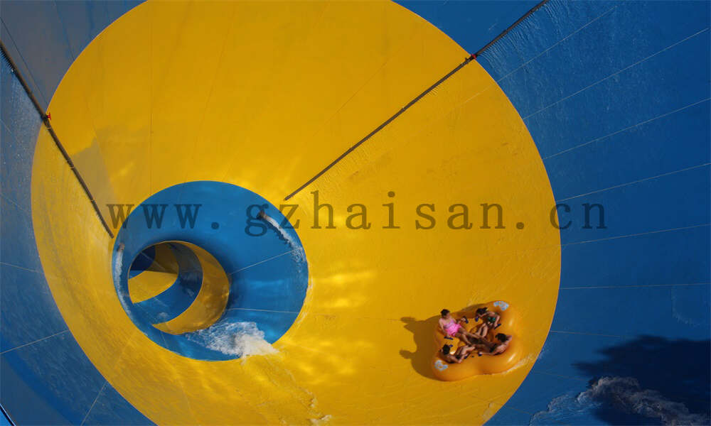 水上游乐园发展趋向分析