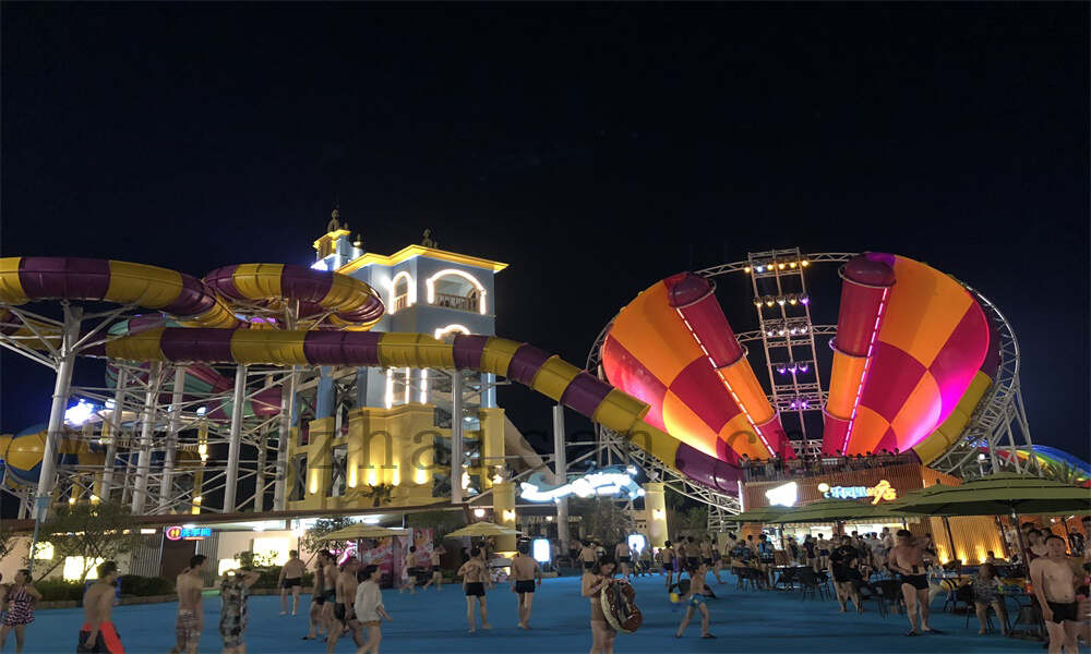 如何科学投资水上乐园？